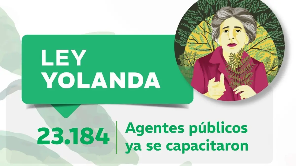 Más de 23.000 agentes públicos de Mendoza ya se capacitaron en la Ley Yolanda