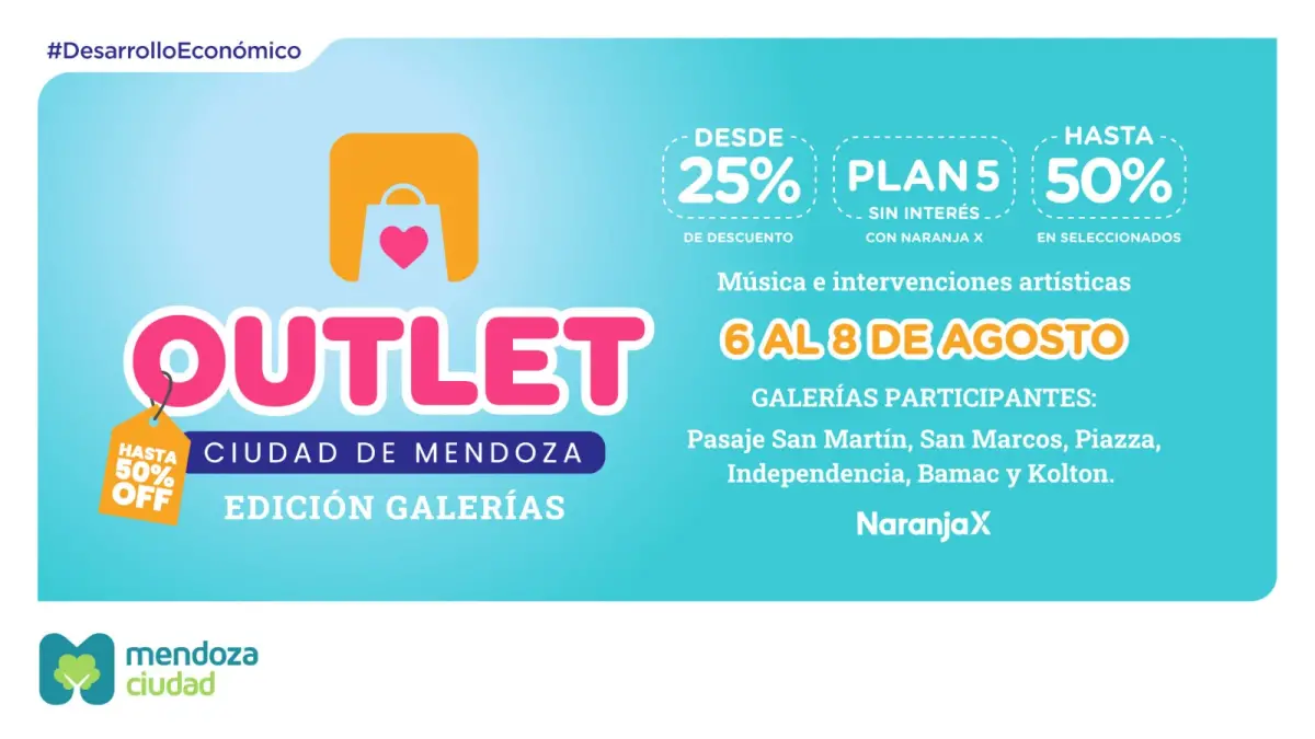 Outlet de la Ciudad: las galerías del centro serán protagonistas del principal evento comercial de la temporada de invierno