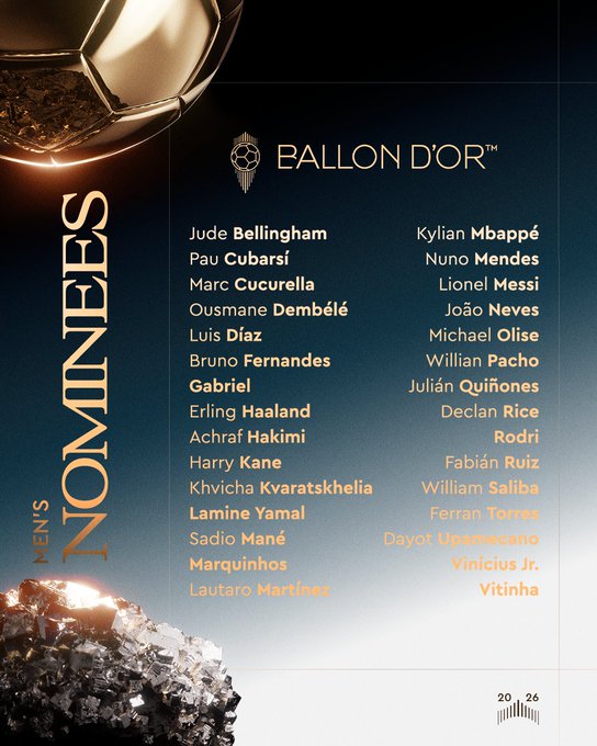 Balón de Oro 2026: Messi, Lautaro y Dibu Martínez lideran la lista de nominados