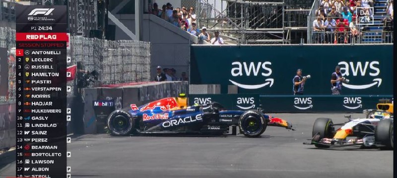 F1: Colapinto 15º en la práctica 1 del GP de Mónaco