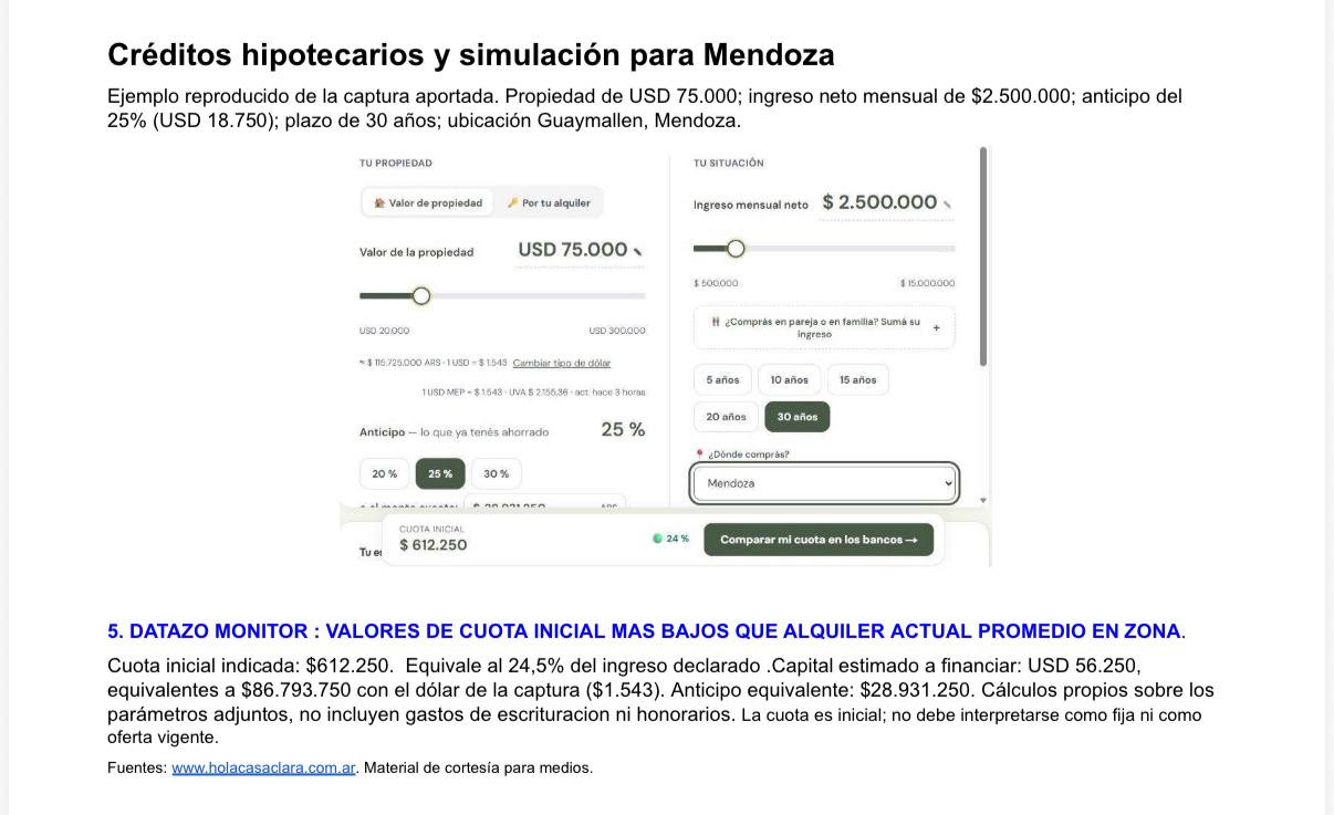 Mercado Inmobiliario: Más del 80% de las propiedad ofrecidas están a la venta